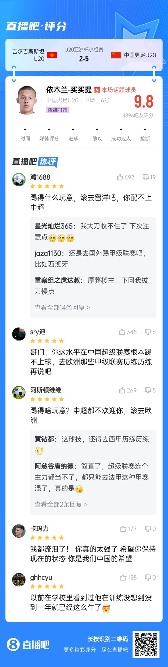  依木蘭這場多少妙傳了？毛偉杰回傳+依木蘭直塞“調(diào)虎離山”