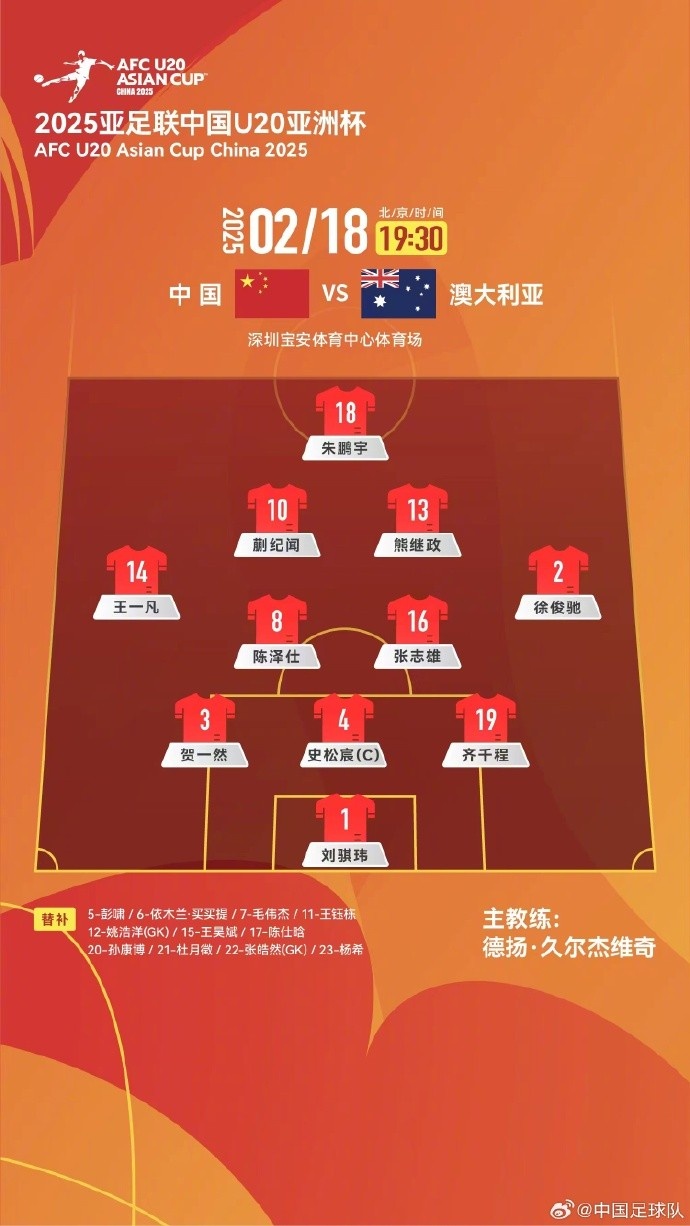  U20亞洲杯中國(guó)隊(duì)vs澳大利亞隊(duì)，中國(guó)隊(duì)首發(fā)名單出爐