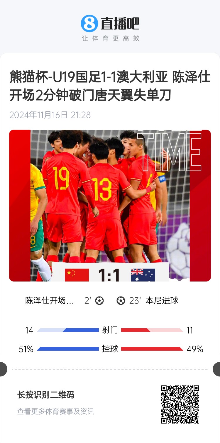  二番戰(zhàn)！U20國青與澳大利亞去年熊貓杯剛有過交手，雙方1-1戰(zhàn)平