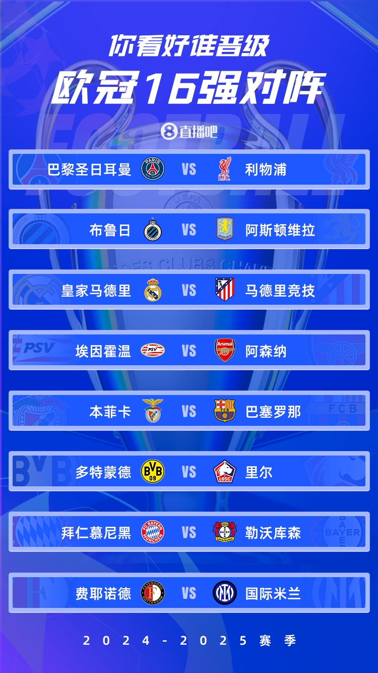  歐冠1/8決賽：皇馬vs馬競(jìng)德比戰(zhàn)、巴黎碰利物浦、拜仁藥廠內(nèi)戰(zhàn)