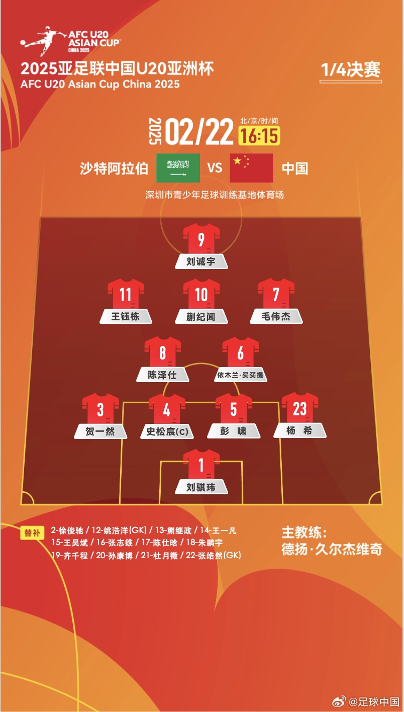  距離世青賽一步之遙！國青vs沙特陣型4231，延續(xù)小組賽前兩場首發(fā)