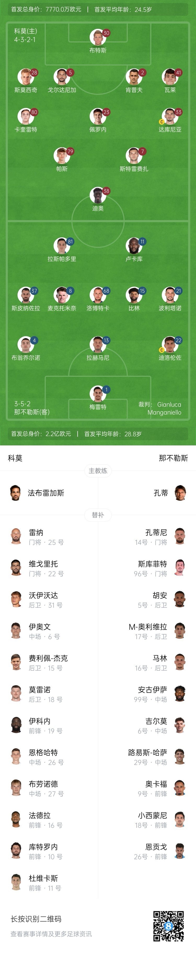  科莫vs那不勒斯首發(fā)：盧卡庫、麥克托米奈先發(fā)，尼科-帕斯出戰(zhàn)