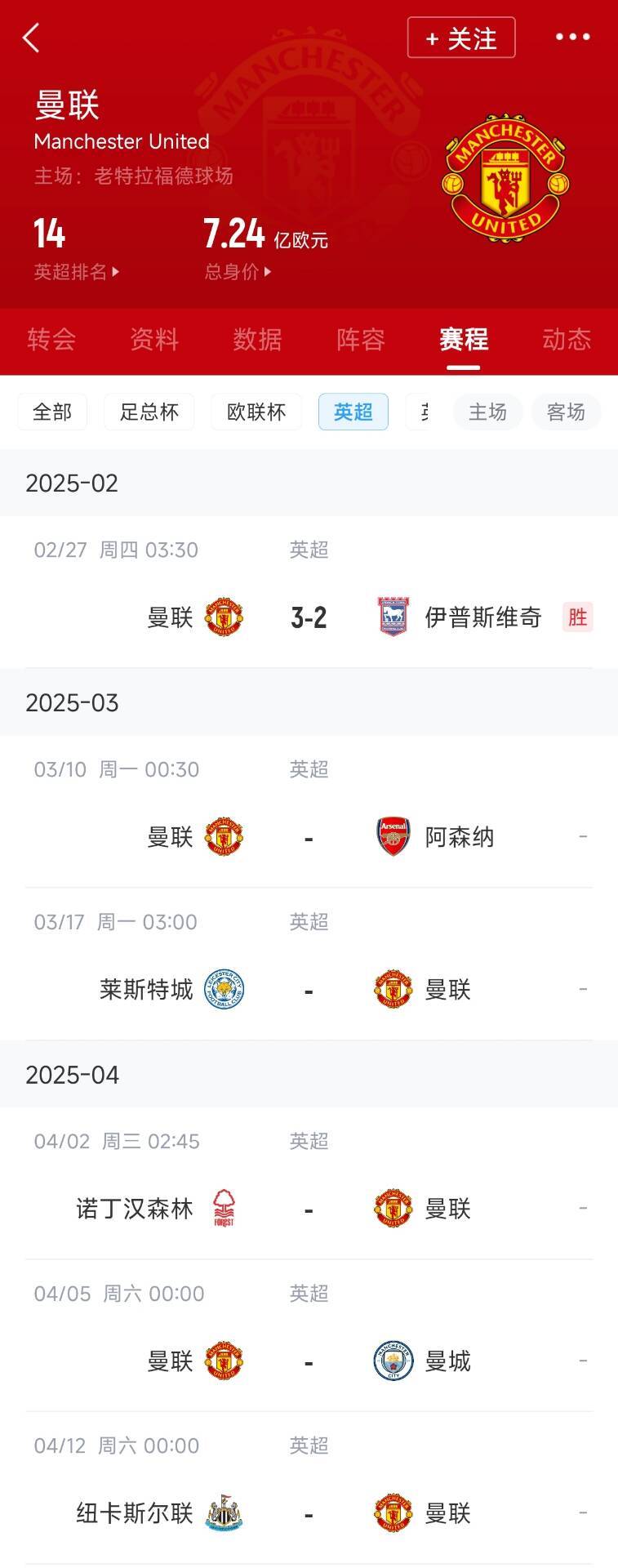  藍狐救一下？曼聯(lián)未來5輪將遭遇英超2/3/4/6名：槍手森林曼城紐卡