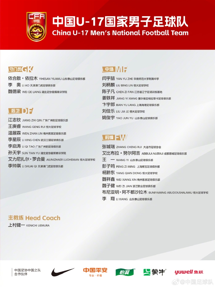  備戰(zhàn)U17亞洲杯！U17國足名單：艾比布拉領銜，恒大足校6人入選