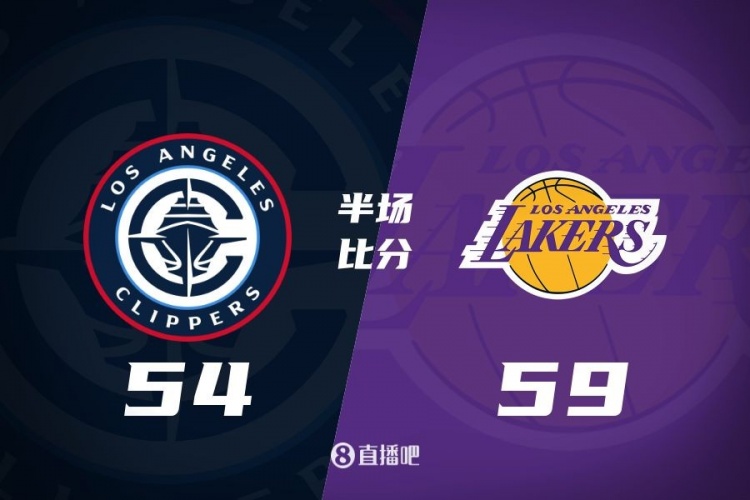  洛城德比！老詹高效砍17分 里夫斯傷退 哈登13+5 湖人半場領(lǐng)先5分