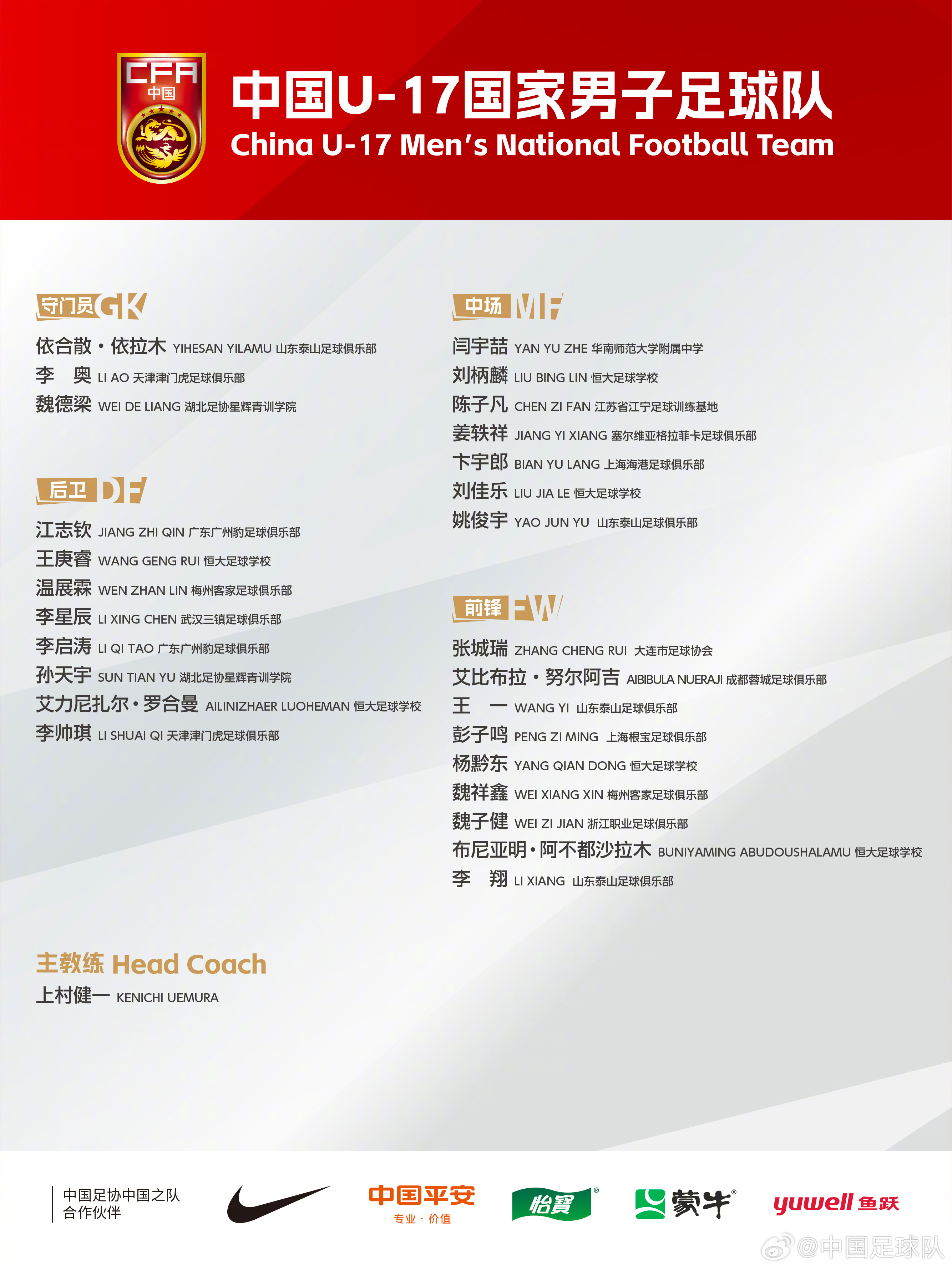  梅州太子！魏祥鑫成08年齡段踢中超第一人，今晚艾比布拉能上場嗎
