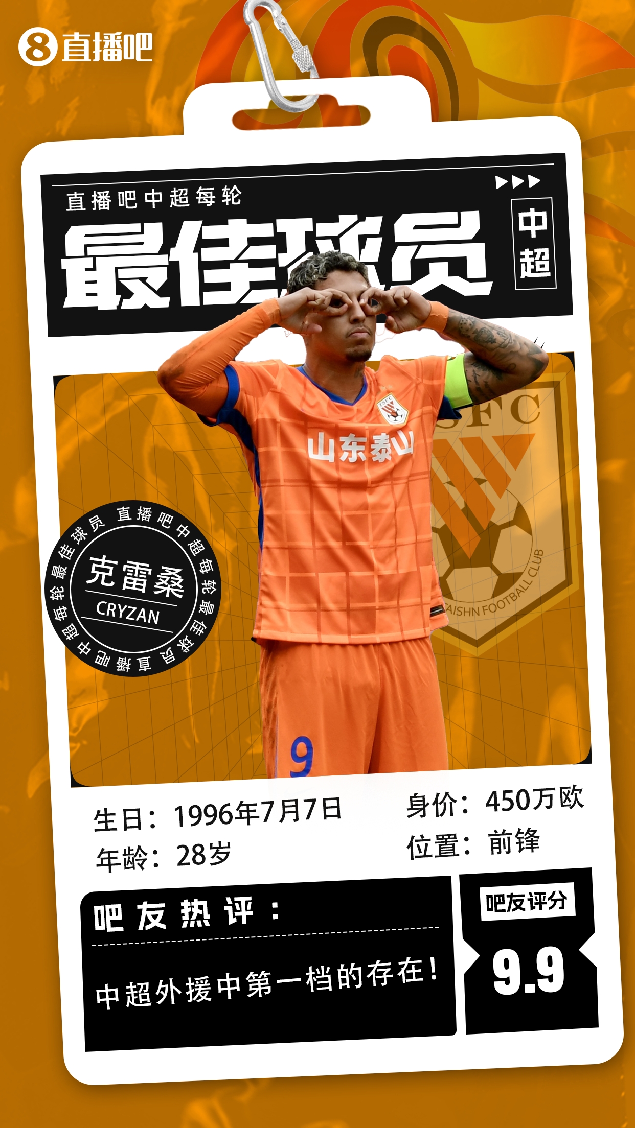  【直播吧】中超第二輪最佳球員：克雷桑毫無懸念當選，評分9.9！