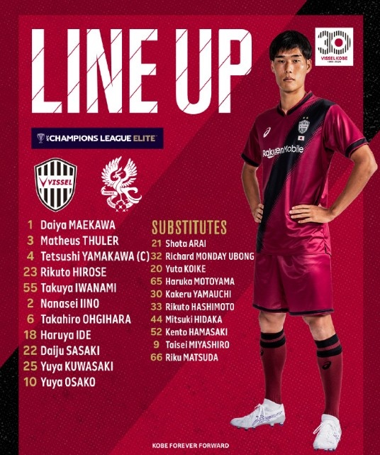  亞冠-大迫勇也傳射＆對手0射正，神戶勝利船2-0戰(zhàn)勝光州FC