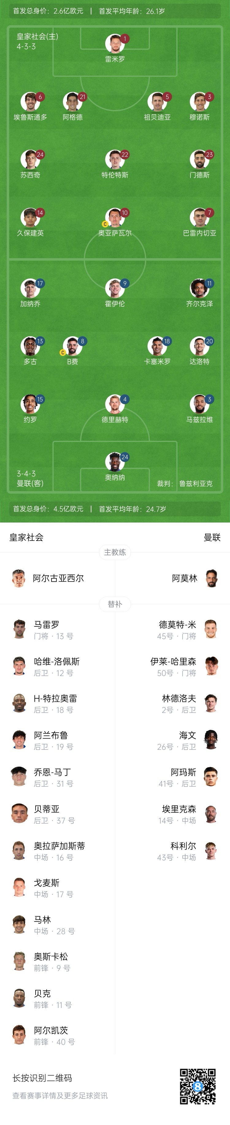  慘！曼聯(lián)替補(bǔ)僅7人，5人是小將&其中兩個(gè)還是門將