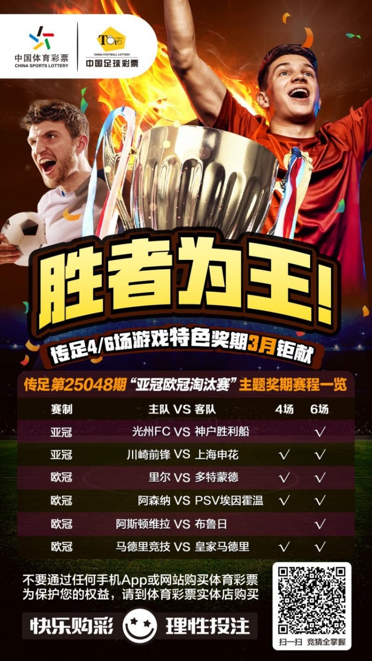  勝者為王！傳足特色獎期第25048期聚焦亞冠歐冠淘汰賽