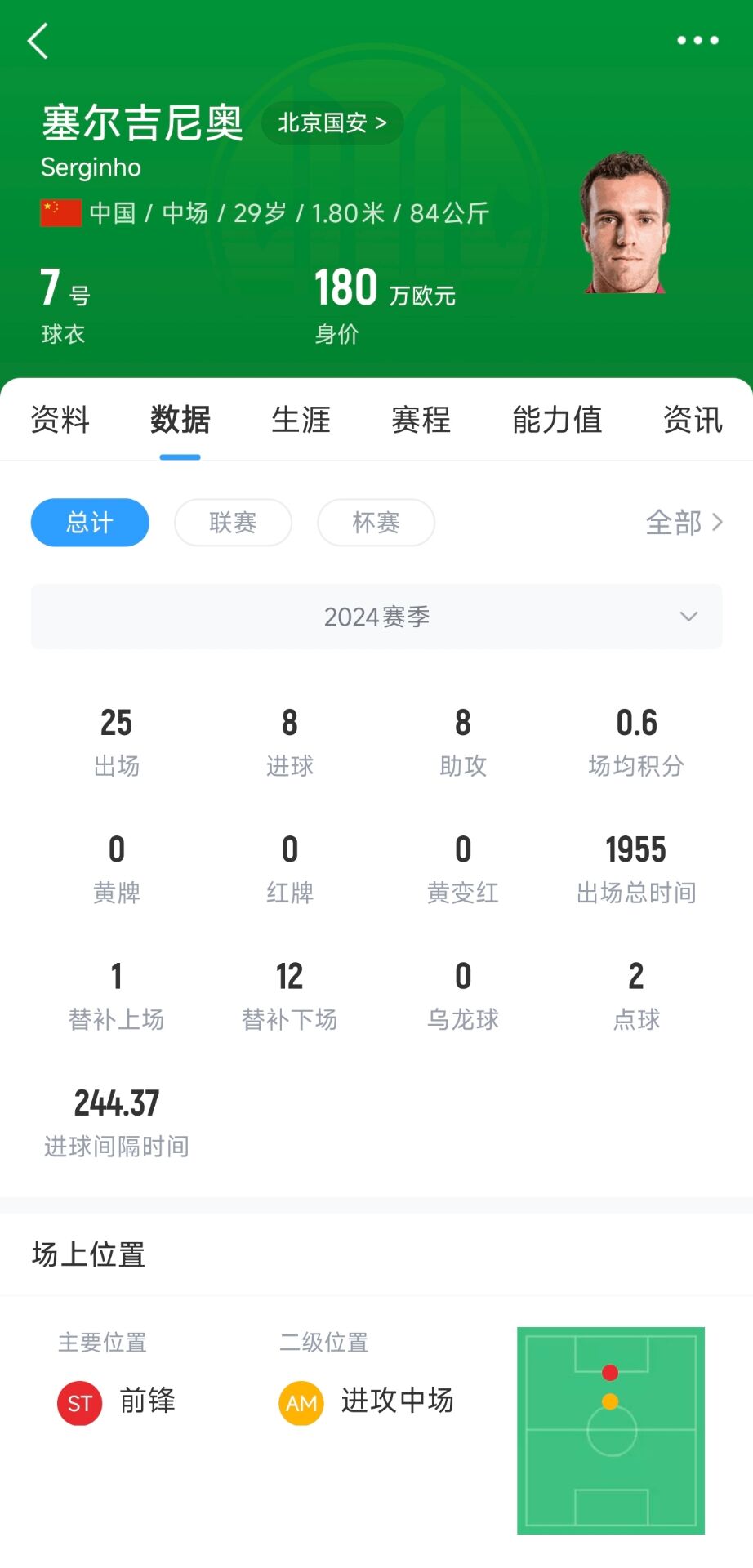  記者：塞鳥應(yīng)該是身份證護(hù)照都搞定了，蹲一個(gè)國家隊(duì)補(bǔ)招公告