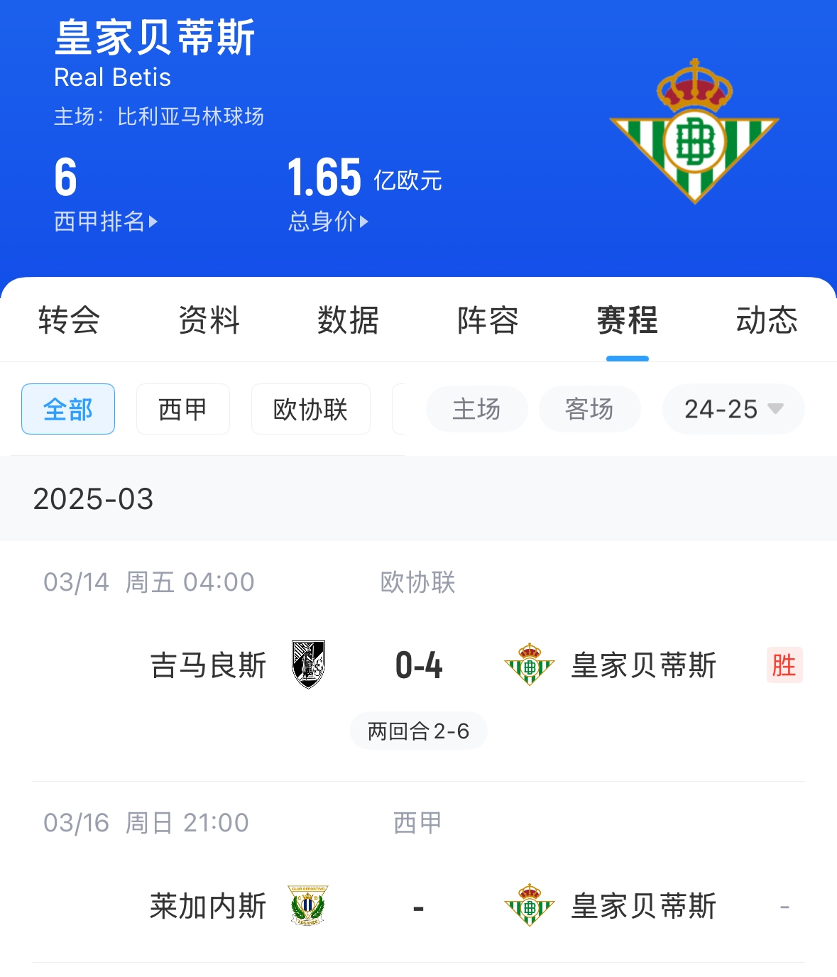  西媒：貝蒂斯畢包皇社均不滿72小時(shí)踢2場(chǎng)，巴薩之后賽程也是如此