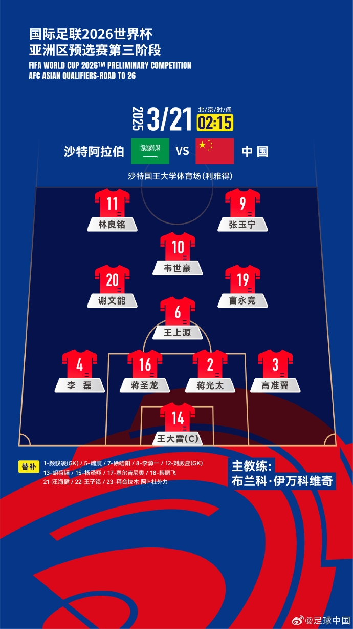  國(guó)足官方陣型442菱形中場(chǎng)：王上源單后腰，張玉寧、林良銘雙前鋒