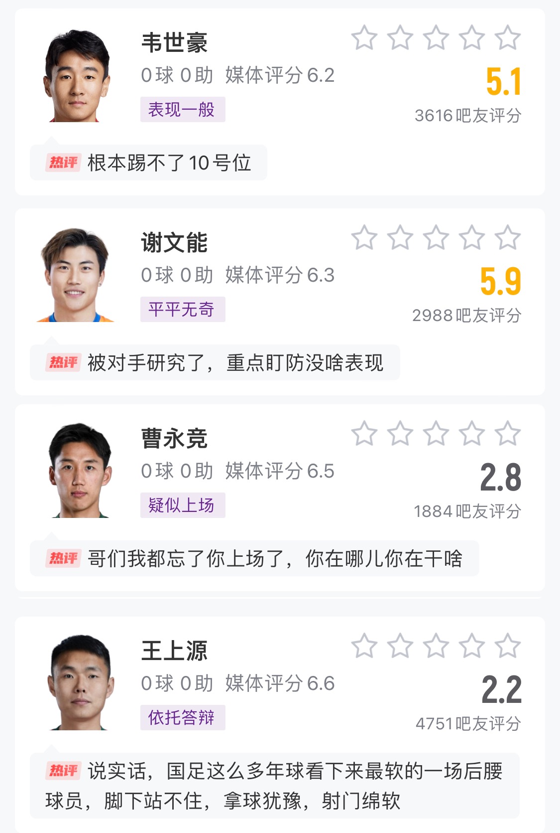  中場成短板！國足菱形中場評分普遍低迷，吧友：韋世豪踢不了10號