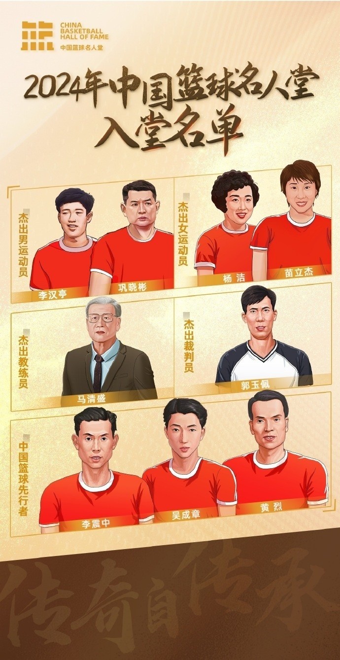  周琦：名人堂的每一個(gè)名字都是中國(guó)籃球的年輪見證 共同加油！