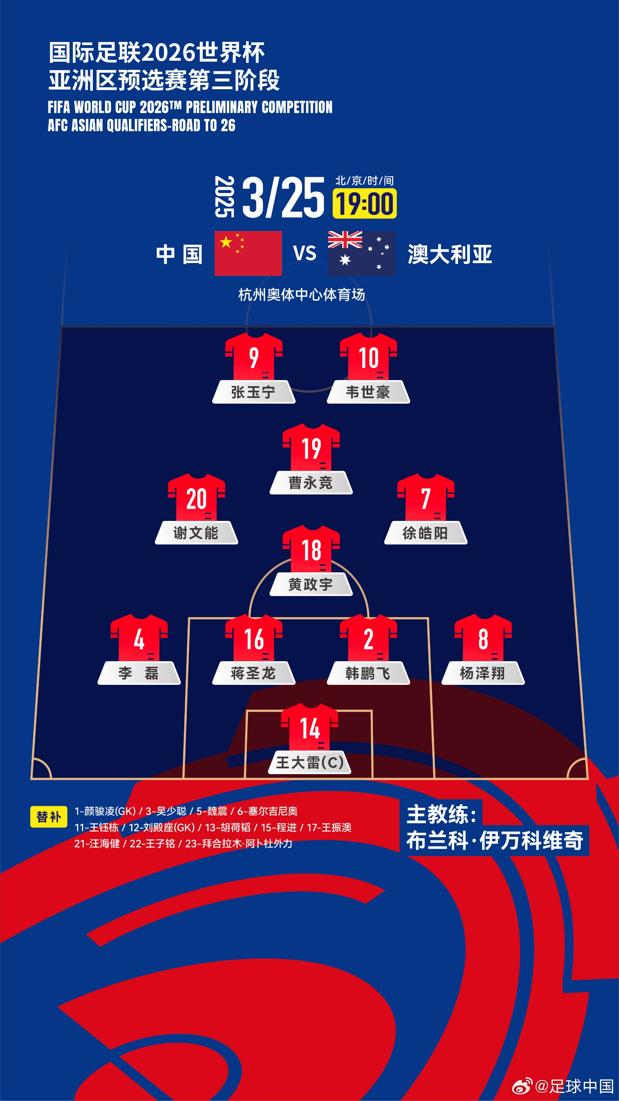  拼了！國(guó)足身背黃牌6人全部首發(fā)，染黃將缺席下場(chǎng)踢印尼生死戰(zhàn)！