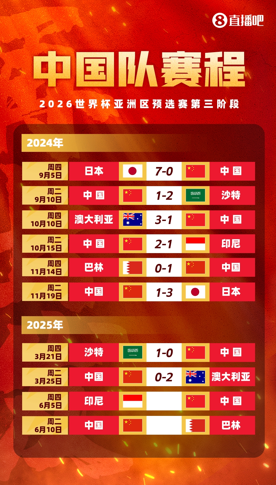  豐臻：客場(chǎng)必須贏印尼，難度真不小，別長(zhǎng)期集訓(xùn)了，聯(lián)賽正常打吧
