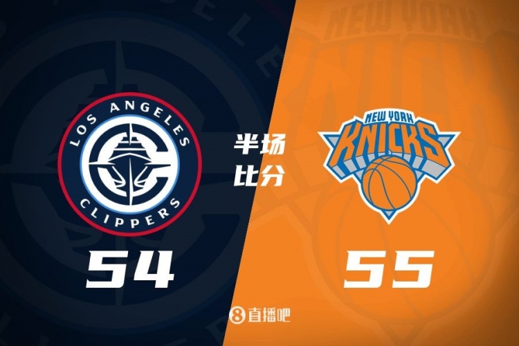  哈登80秒連砍7分 唐斯15+7 快船次節(jié)凈勝12分&半場追到差1分！
