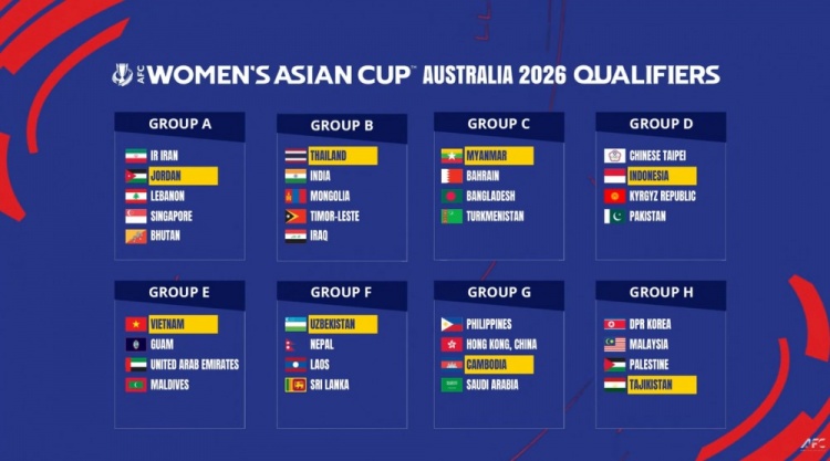  2026女足亞洲杯預(yù)選賽分組：中國香港女足分入G組，朝鮮女足H組