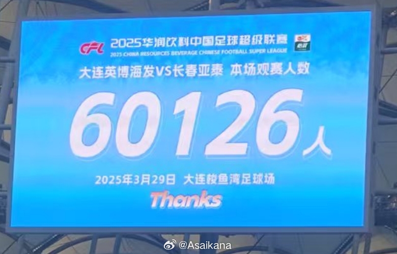  中超歷史第二！英博首個中超主場觀眾60126名 僅次2012年南京奧體